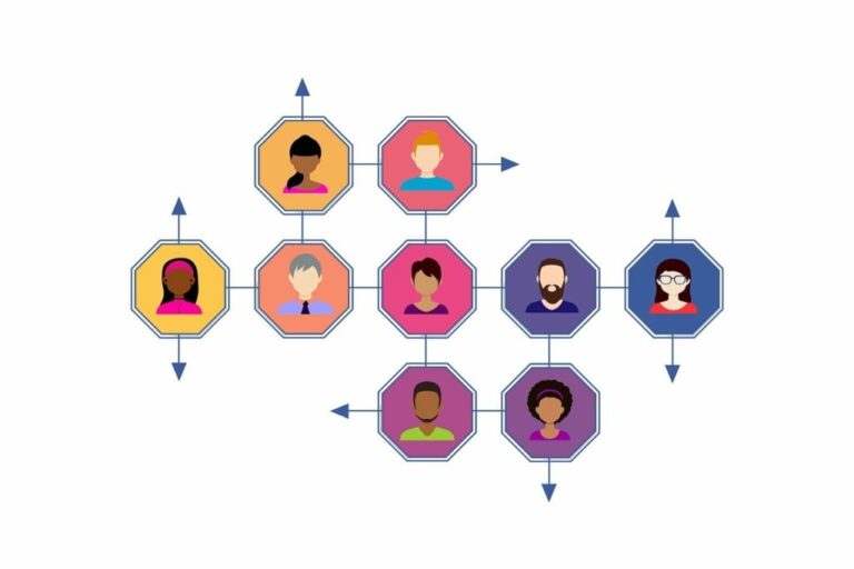 Lavorare con il Network Marketing